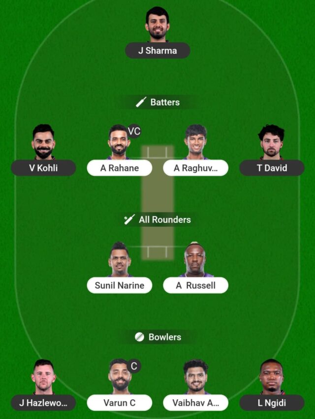IPL 2025: BLR vs KOL – Match Preview, Stats & Fantasy Tips